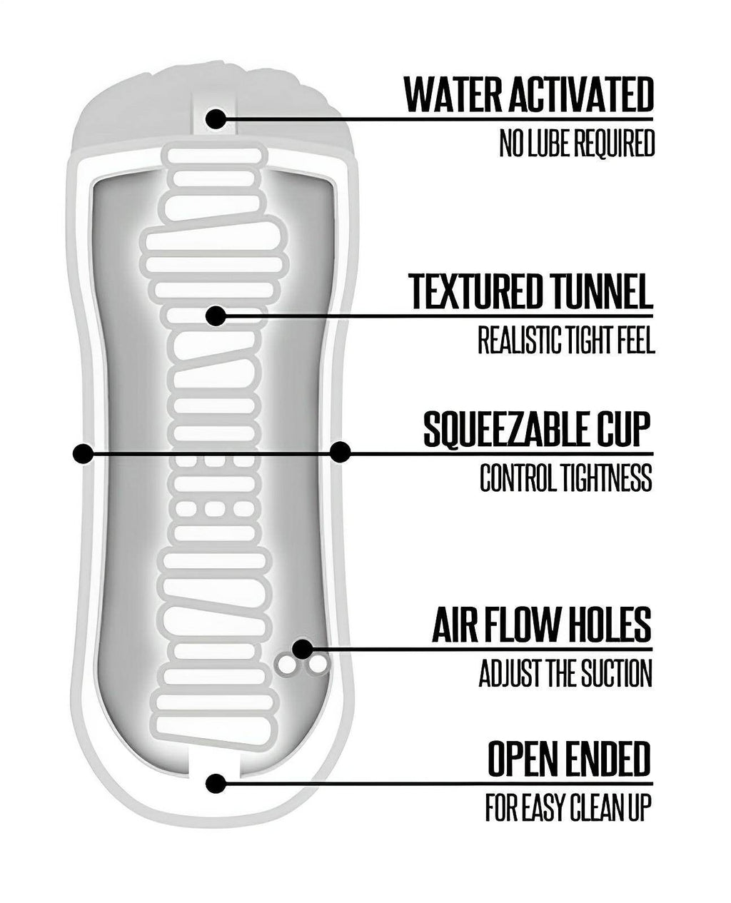 Just Add Water Shower Pussy - Tan - SEX LOVE DOLLS