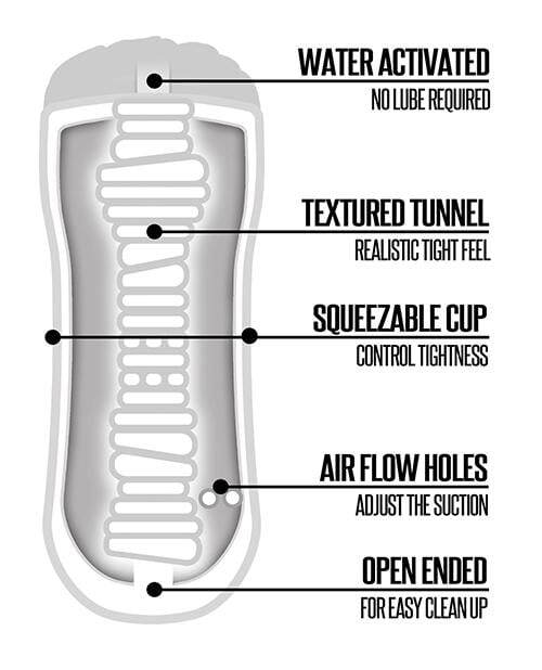 Shower Stroker Pussy - Ivory - SEX LOVE DOLLS